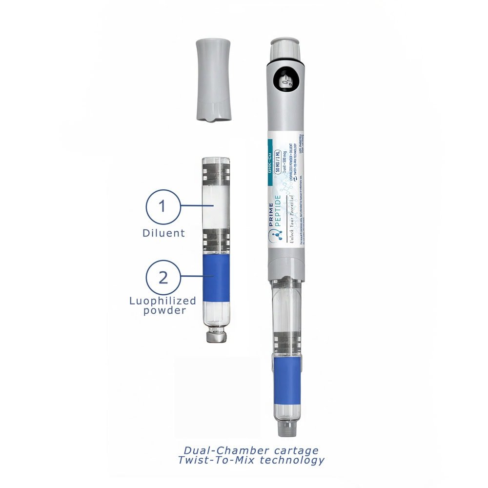 GHK-Cu (Skin Glow) Doppelkammer-Pen 50mg
