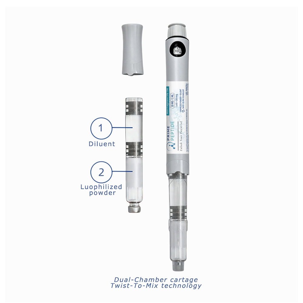 HGH Fragment 176-191 Doppelkammer-Pen 10mg